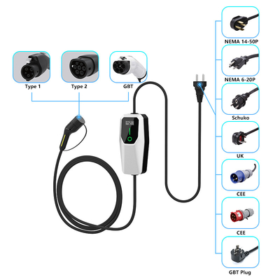 3.5kW 7kW 11kW Ev Charger Ac ฐานชาร์จพกพา IP65 กันน้ํา