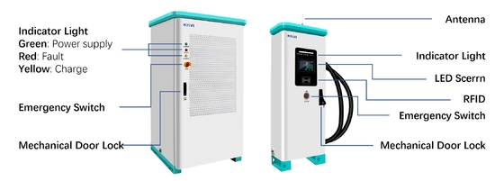 AC 380V 50/60H ชาร์เจอร์ EV สองตัว สถานีชาร์จเร็วพลังแสงอาทิตย์สาธารณะ