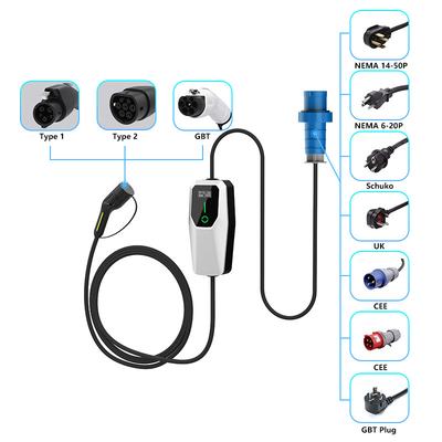 ประเภทที่ 1 3.5KW 7KW 11KW AC ระดับ 1 2 Wall Box Ev Charger บนที่จอดรถบนถนน