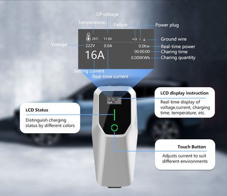ประเภทที่ 1 3.5KW 7KW 11KW AC ระดับ 1 2 Wall Box Ev Charger บนที่จอดรถบนถนน