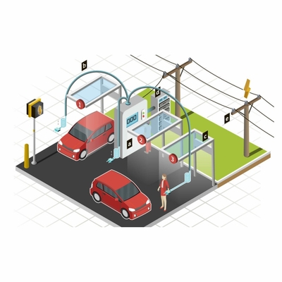 ประเภท 1 2 Ccs EV Car Charger กราฟเวลา ค่าเครดิตภาษี ค่าสนับสนุน