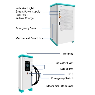 120KW 160KW AC Dc Ev Charger สําหรับบ้าน การกระจายพลังงานที่ฉลาด 380V Diy