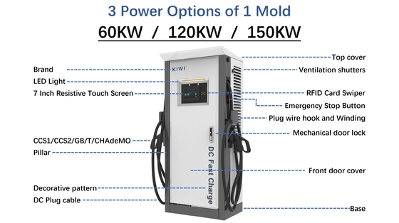 หน้าแรก Ev DC รถชาร์จเร็ว สถานีชาร์จ 200V-1000V AC380V 50/60Hz