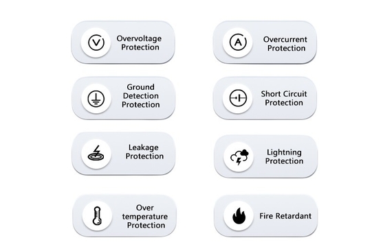 30KW 40KW รถยนต์พาณิชย์ ประจําบ้าน สถานีชาร์จรถยนต์สาธารณะ โรงแรม