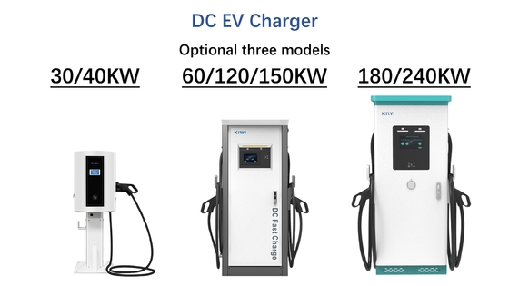 สถานีชาร์จรถยนต์ Ev สร้างข้อมูลเกี่ยวกับการติดตั้งพลังงานออกสําหรับบ้าน