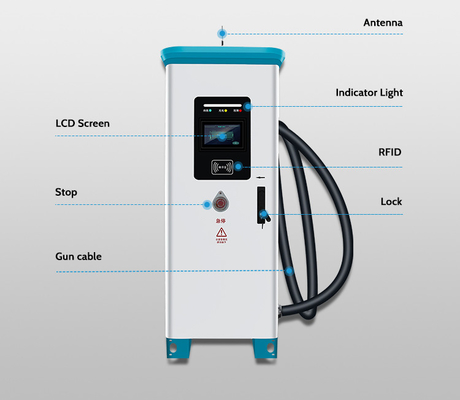 EU UK Smart EV Charger 320KW 480KW 1200KW สถานีชาร์จเร็วแบบ DC