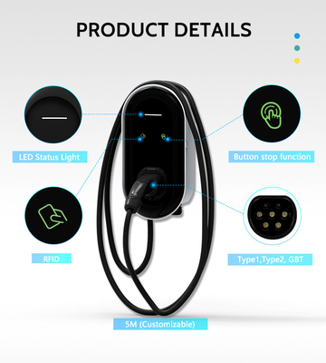 สถานีชาร์จรถยนต์ไฟฟ้าติดผนัง 220 วอลต์ สําหรับ ModelX ชาร์จเกอร์ 7kw แบบ 2 ชาร์จเร็ว