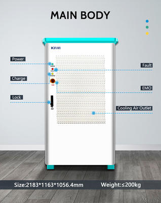 CCS1/CCS2 อินเตอร์เฟซมาตรฐาน 320KW ชาร์จรถยนต์พาณิชย์สําหรับชาร์จเร็วที่ KIWI DC