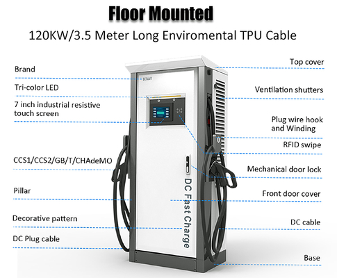 60KW 120KW ระดับ 3 รถไฟฟ้า CCS EV สถานีชาร์จด่วน